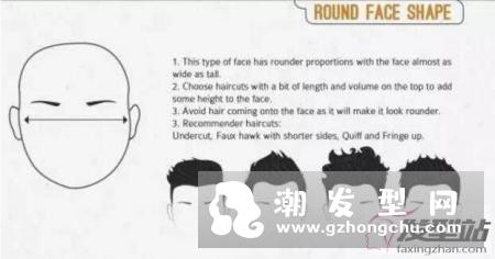 男生脸型与发型的搭配 读懂这些再也不怕找不到合适发型