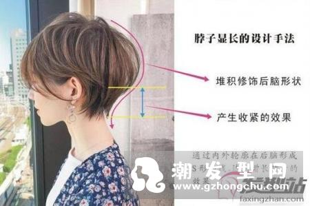 女生脸圆什么发型显脖子长 短发女生也可以性感和可爱