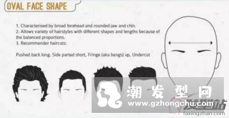 男生脸型与发型的搭配 读懂这些再也不怕找不到合适发型