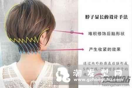 女生脸圆什么发型显脖子长 短发女生也可以性感和可爱