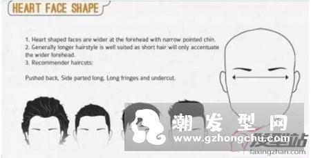 男生脸型与发型的搭配 读懂这些再也不怕找不到合适发型