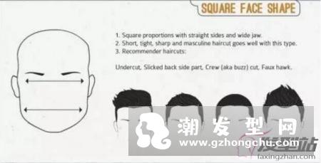 男生脸型与发型的搭配 读懂这些再也不怕找不到合适发型