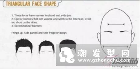 男生脸型与发型的搭配 读懂这些再也不怕找不到合适发型