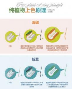 白头发用什么染发剂好 三个部位长白发最危险