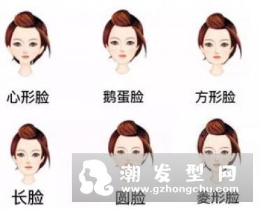 明日之子2华晨宇发型叫什么鱼头发型怎么留及读音