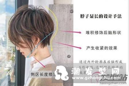 女生脸圆什么发型显脖子长 短发女生也可以性感和可爱