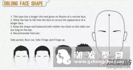男生脸型与发型的搭配 读懂这些再也不怕找不到合适发型