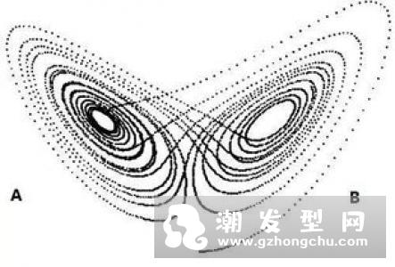 焗油是什么意思 有什么效果