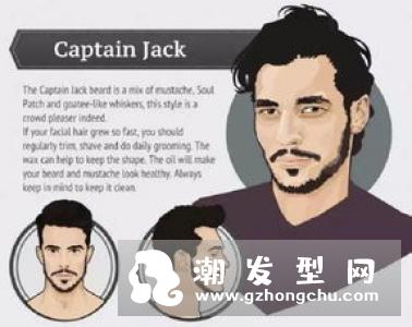 10个帅气型男发型，保证让你帅到没朋友！