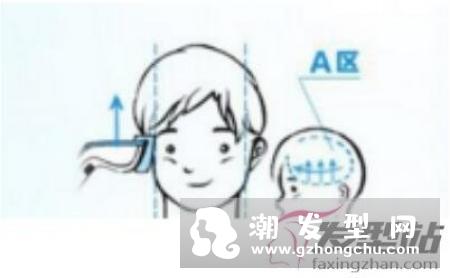 平头发型怎么剪 几种平头发型介绍及图片
