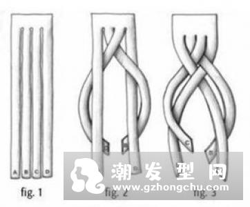 简单菠萝辫怎么编 女明星发型图片