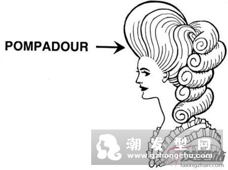 庞帕多Pompadour发型和Undercut有什么区别，看完这张图你就懂了！