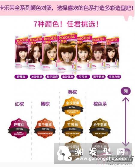 谁说要染出美色就要上发廊?市售开架染发王