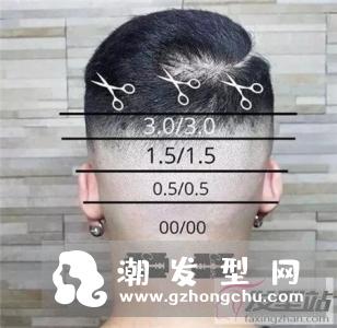 2019夏季男式流行发型 超有型的造型你知道多少