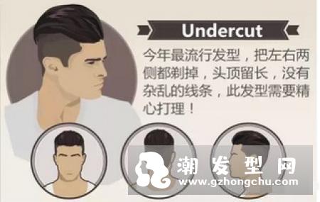 10个帅气型男发型，保证让你帅到没朋友！