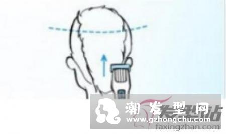 平头发型怎么剪 几种平头发型介绍及图片