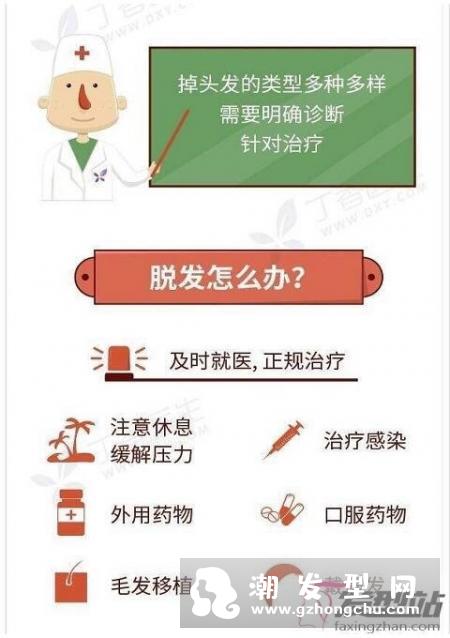 我国脱发人群超2.5亿 如何有效预防和治疗脱发