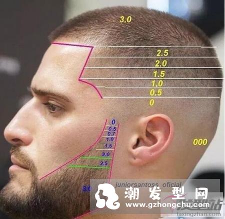 板寸头适合什么脸型 大多数的中国人头型不适合？