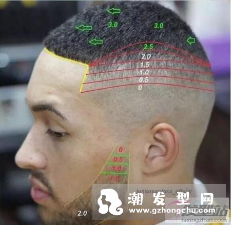板寸头适合什么脸型 大多数的中国人头型不适合？