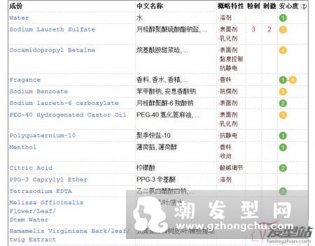 朵蔓头皮净化洗发水好不好 朵蔓控油蓬松款使用效果及评测