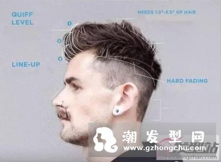 男生留什么样的短发更加帅气 真正帅气的撩妹必备的强势发型盘点