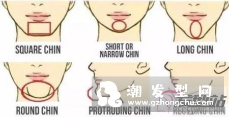 如何测试自己是否适合短发 这个方法你一定不知道