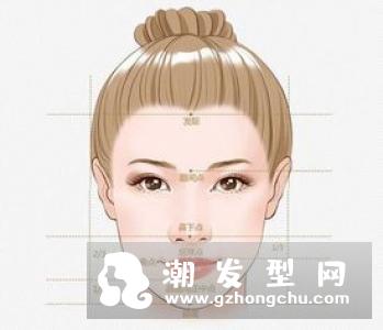 头发分界线也会导致头发稀疏 定期调整头发分界线真的很重要