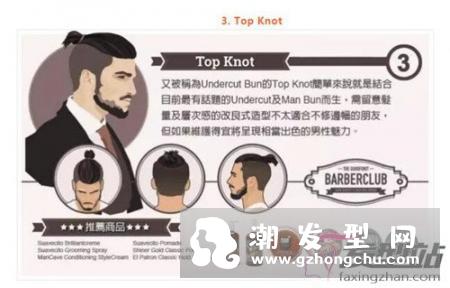 适合男生的7大发型 快来康康你适合哪款