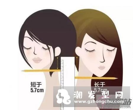 短发适合什么脸型 给不敢剪的你找出最佳发型