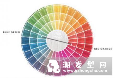 樱珊瑚发色需要漂发吗?容易掉色吗?