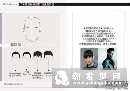 男人脸型发型搭配 亚洲男士脸型最适合的发型设计