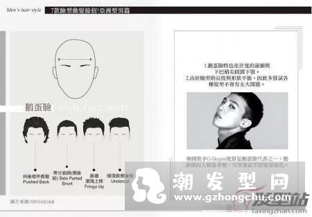 男人脸型发型搭配 亚洲男士脸型最适合的发型设计