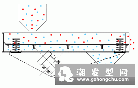 烫发是什么原理?怎么保养?