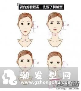 脸大的女生如何显小脸？短发＋刘海＝瘦脸武器！