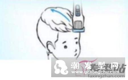 平头发型怎么剪 几种平头发型介绍及图片