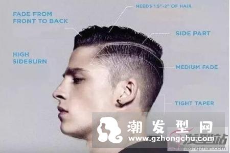 男生留什么样的短发更加帅气 真正帅气的撩妹必备的强势发型盘点