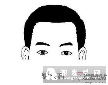男的额头高留什么发型 巧用刘海掩盖不足才是重点