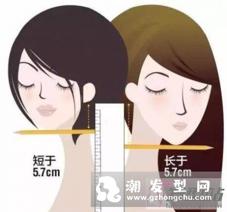 如何测试自己是否适合短发 这个方法你一定不知道