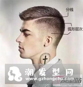 中侧分三七四六分发型 帅气男生选哪一款