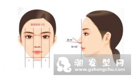 染奶奶灰头皮多处发红是怎么回事?染发过敏怎么办?