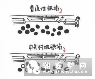 头发多久洗一次最科学 这次终于找到答案了