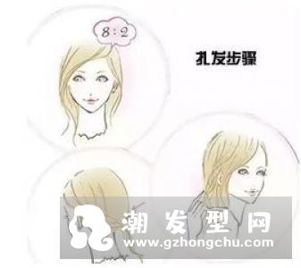 软化后可以扎头发吗 几天可以扎