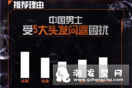 氨基酸洗发水排行榜 氨基酸洗发水有什么好处