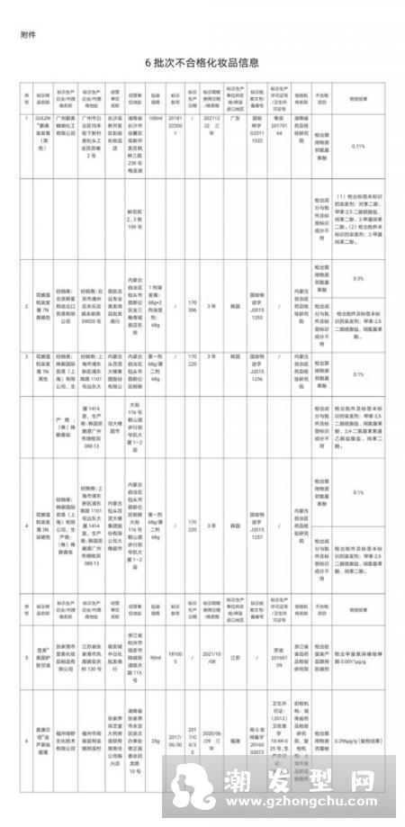 甘油可以抹头发吗 可以祛痘吗