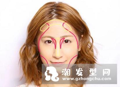脸型如何配发色 瓜子脸适合红色还是棕色