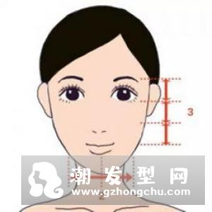 不同脸型适合的短发长度和造型 发型师几点建议让你第一次剪短发就上手