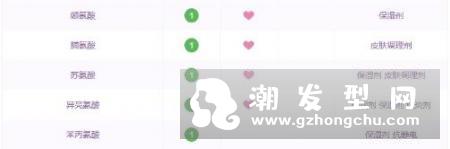黛丝恩Moist Diane摩洛哥精油发膜好用吗 黛丝恩发膜使用方法效果评测