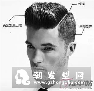 中侧分三七四六分发型 帅气男生选哪一款