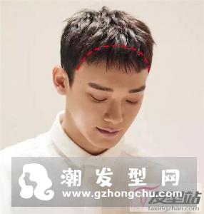 最新男生烫发设计 帅气时髦纹理烫