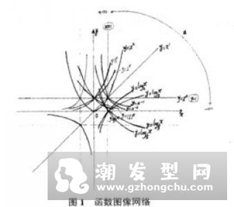 正确洗头发方法和步骤